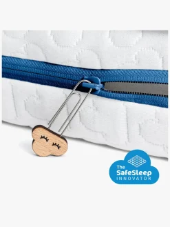 AeroSleep Evolution Madras og 3D Madrabeskyttelse 70x160x10 Cm