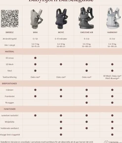 BabyBjörn Harmony Bæresele 3D Mesh, Silver