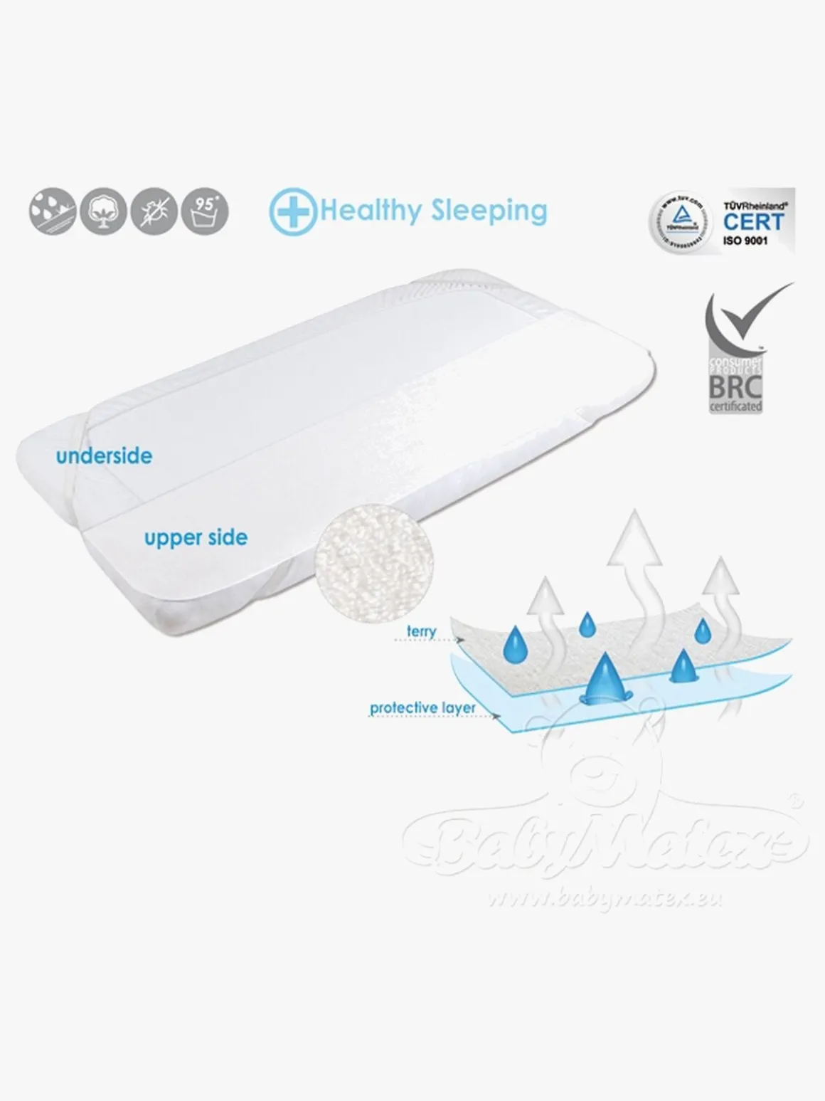 BabyMatex Hygienic Rullemadras for tremmeseng 60x120 cm Vandtæt, Hvid