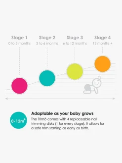 bblüv Neglefil-refiller, Pink