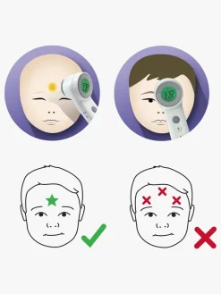 Braun No Touch Febertermometer