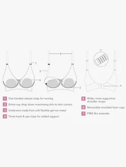 Carriwell Polstret Graviditets- & Ammebh Carri-Gel, Hvid