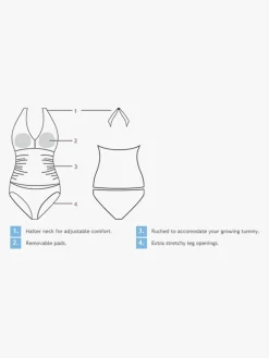 Carriwell Vente-tankini, Sort