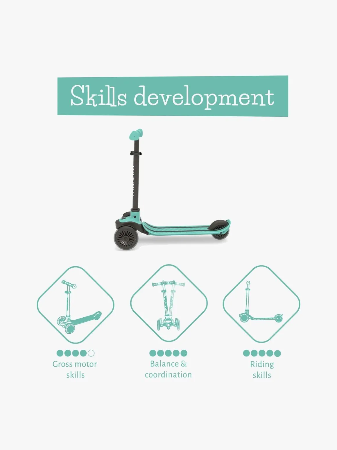 Chillafish Scotti Løbehjul, Mint