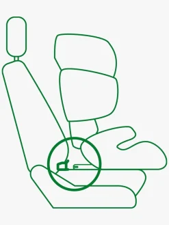 Cybex Latch Isofix Guides 2-pak