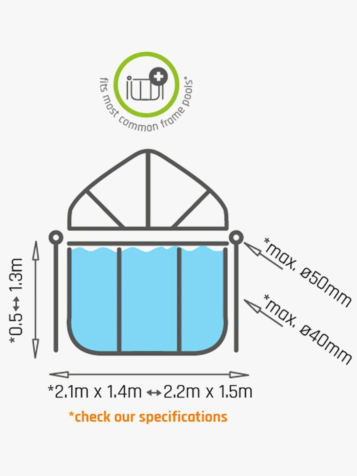 EXIT Pool Pooltag 220x150cm