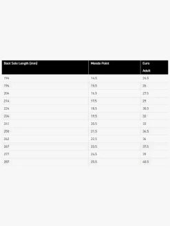 K2 Indy 3 Skistøvler