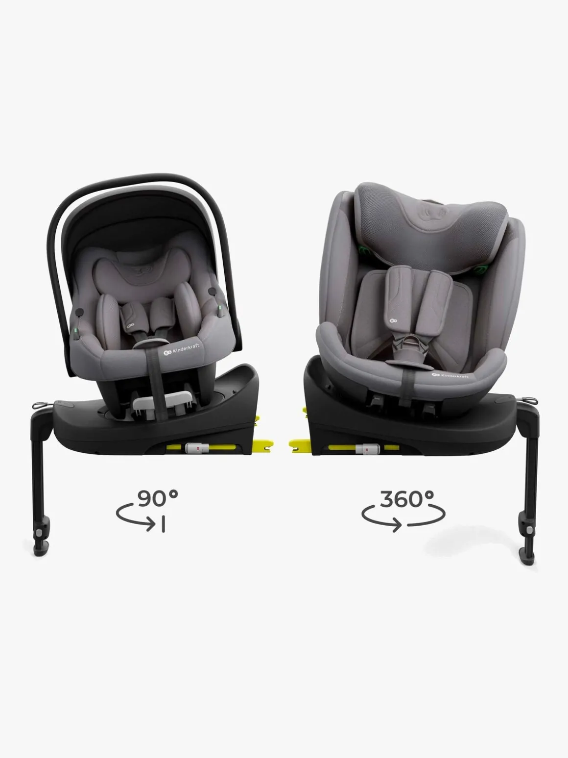 Kinderkraft ENDURA SAFE Modulsystem, Grey