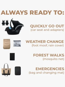 Kinderkraft PRIME 2 3-in-1 Duovogn Travelsystem inkl. Mink Pro, Sandrose Beige