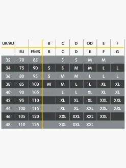 Medela Keep Cool Night Amme-BH, Hvid