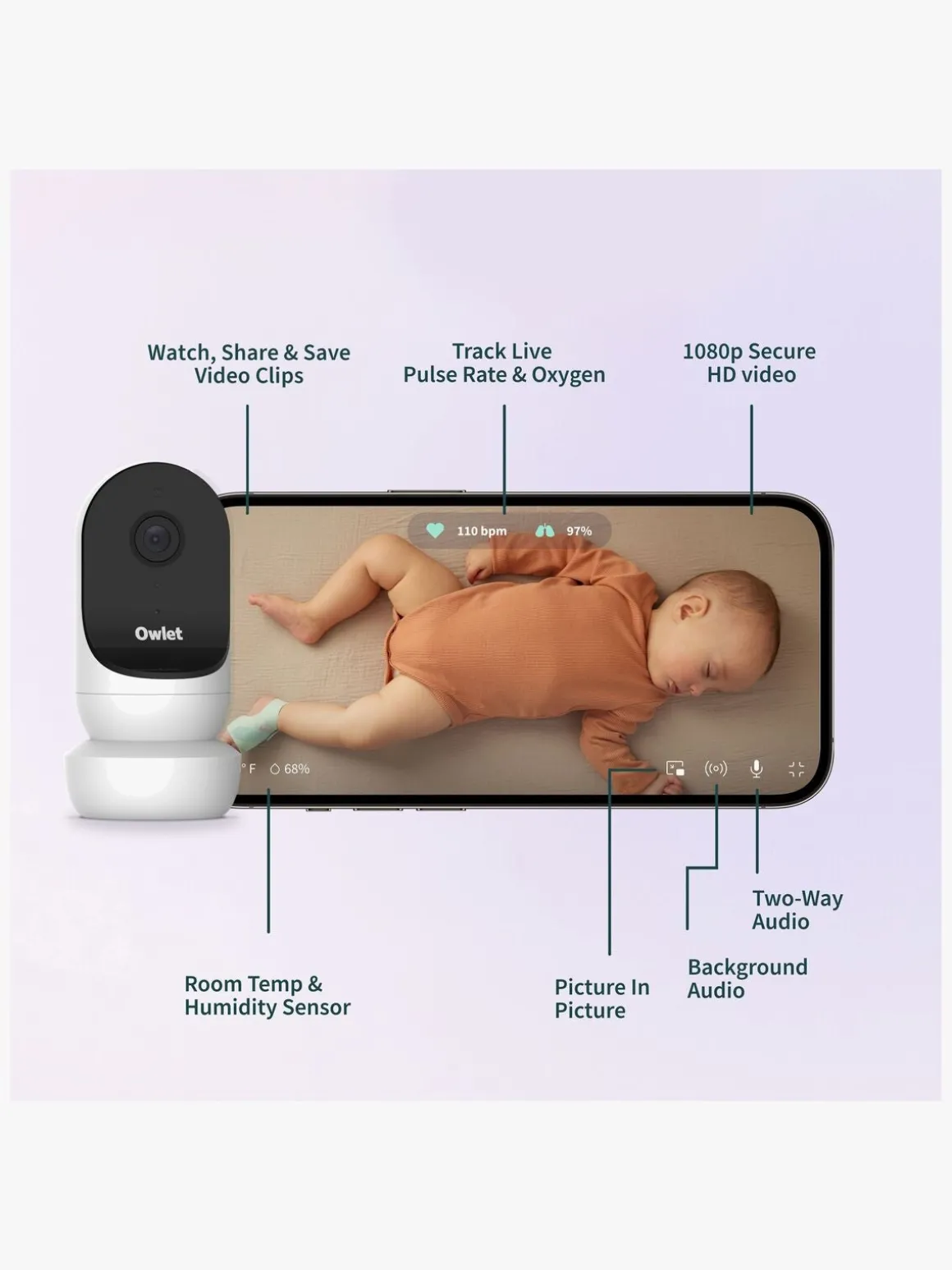 Owlet Dream Sock Babyalarm inkl. Owlet Cam 2, Dusty Rose