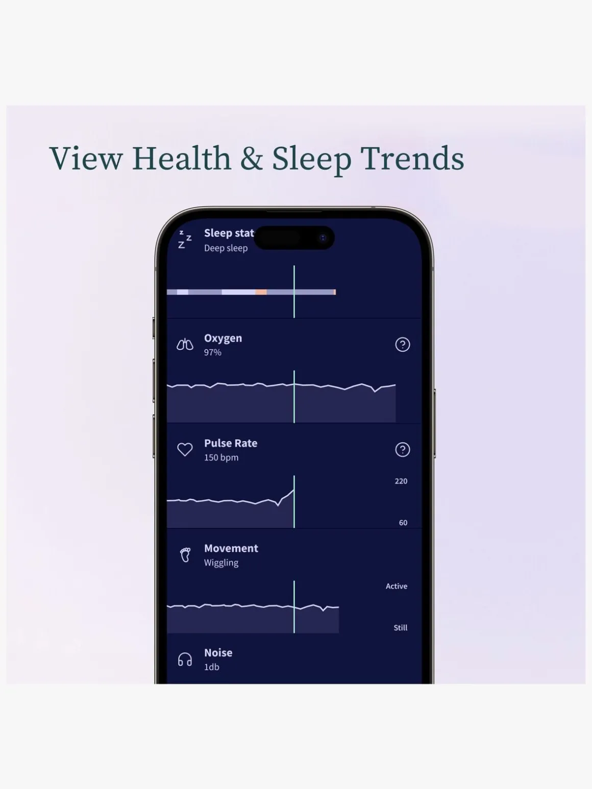 Owlet Dream Sock Babyalarm inkl. Owlet Cam 2, Dusty Rose