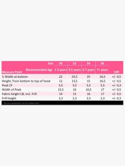 Petite Chérie Atelier Lou UV-Hat, Daisy