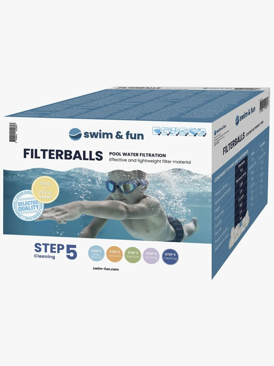 Swim & Fun Filterballs 700g