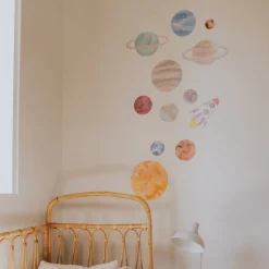 That's Mine Vægstickere Solar System