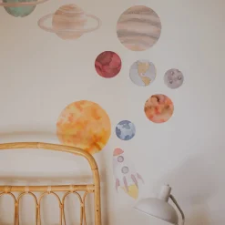 That's Mine Vægstickere Solar System