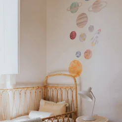 That's Mine Vægstickere Solar System