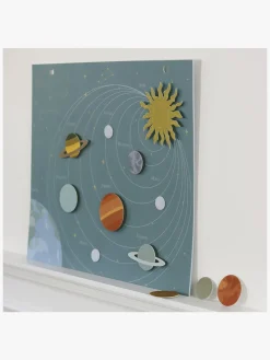 That's Mine Zoe Måtte Planeter