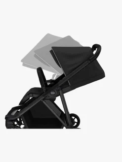 Thule Shine Klapvogn, Black/Black