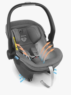 UPPAbaby MESA i-Size Autostol Baby, Jordan Grey
