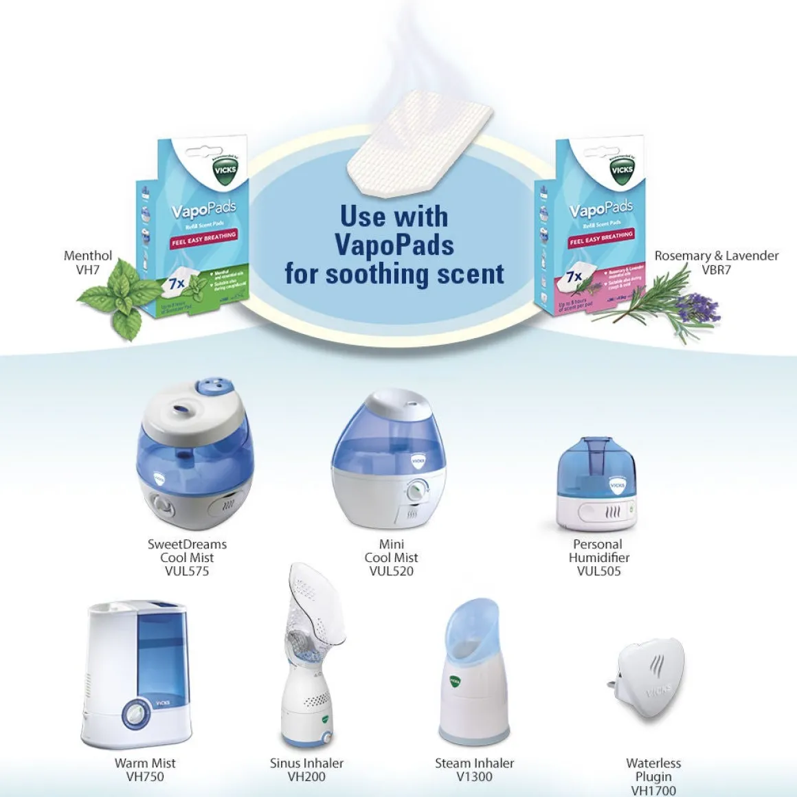 Vicks Duftfilter Mentol