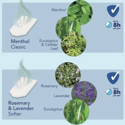 Vicks Duftfilter Mentol